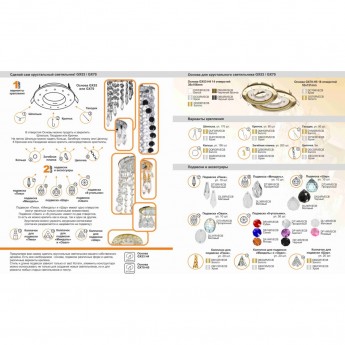Набор ECOLA "Сделай сам Хрустальный светильник" Цепочка Хром 5м